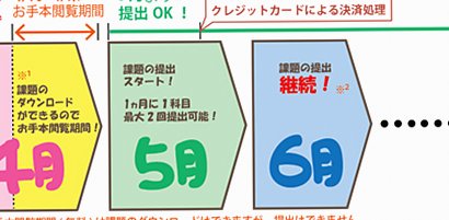 〈ネット通信講座(スマートフォン・パソコン対応)〉