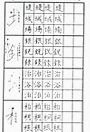 ひらがな・カタカナ・漢字の基礎